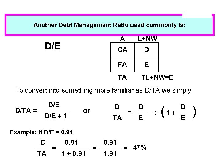 3 - 20 Another Debt Management Ratio used commonly is: A CA D FA