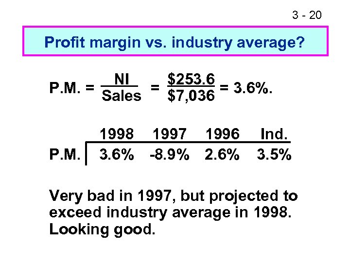 3 - 21 20 Profit margin vs. industry average? NI $253. 6 P. M.