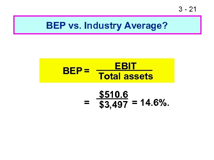 3 - 22 21 BEP vs. Industry Average? EBIT BEP = Total assets $510.