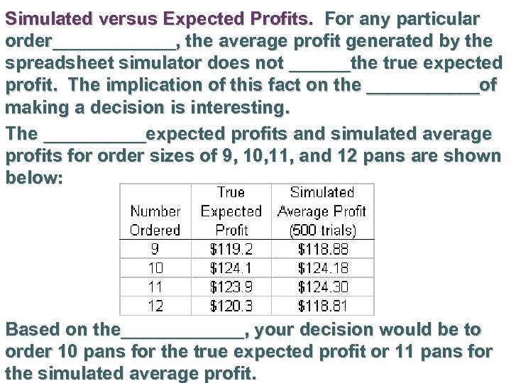 Simulated versus Expected Profits. For any particular order______, the average profit generated by the