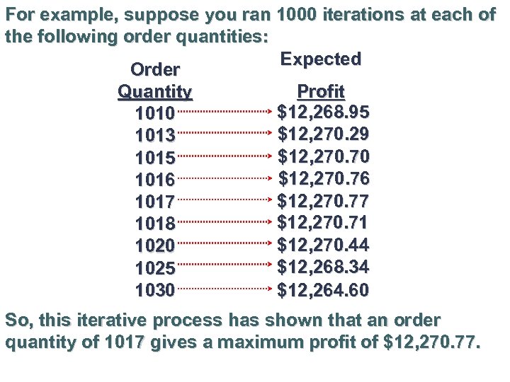 For example, suppose you ran 1000 iterations at each of the following order quantities: