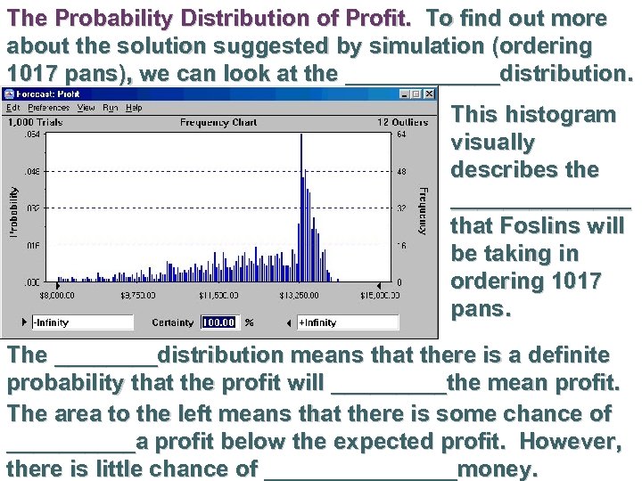 The Probability Distribution of Profit. To find out more about the solution suggested by