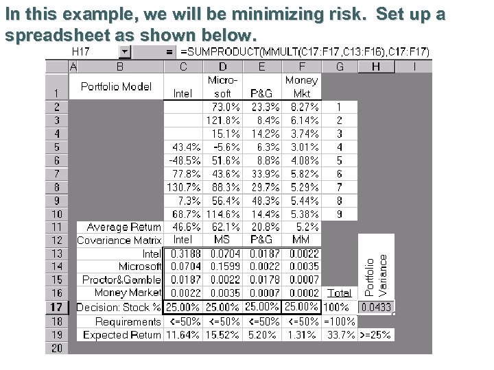 In this example, we will be minimizing risk. Set up a spreadsheet as shown