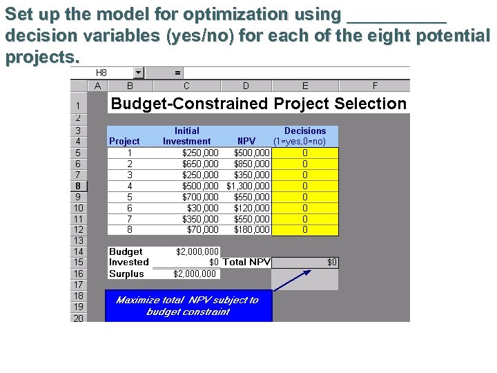 Set up the model for optimization using _____ decision variables (yes/no) for each of