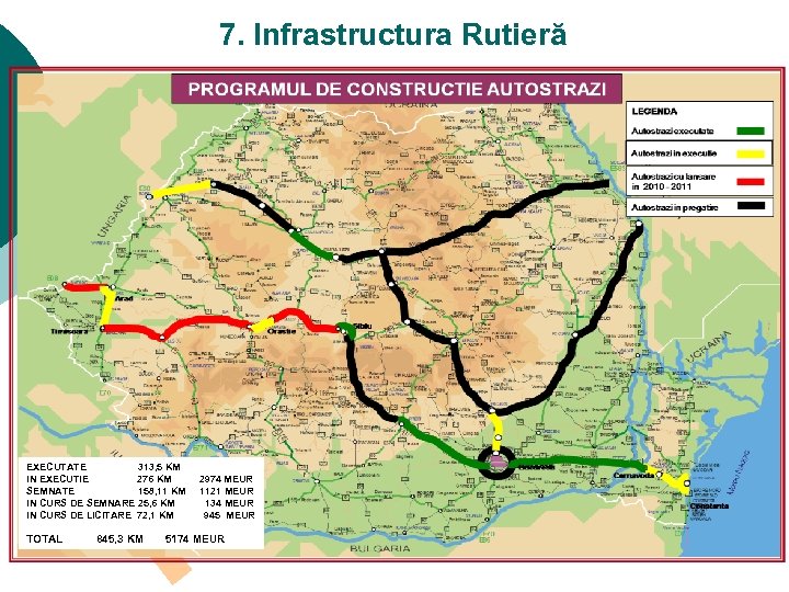 7. Infrastructura Rutieră PROGRAMUL DE CONSTRUCTIE AUTOSTRAZI LEGENDA Autostrazi executate Autostrazi in executie Autostrazi