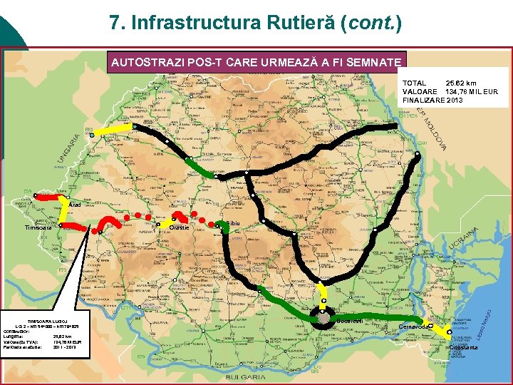 7. Infrastructura Rutieră (cont. ) PROGRAMUL DE CARE URMEAZĂ A FI SEMNATE AUTOSTRAZI POS-TCONSTRUCTIE