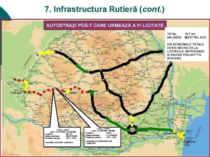 7. Infrastructura Rutieră (cont. ) PROGRAMUL DE CONSTRUCTIE AUTOSTRAZI POS-T CARE URMEAZĂ A FI