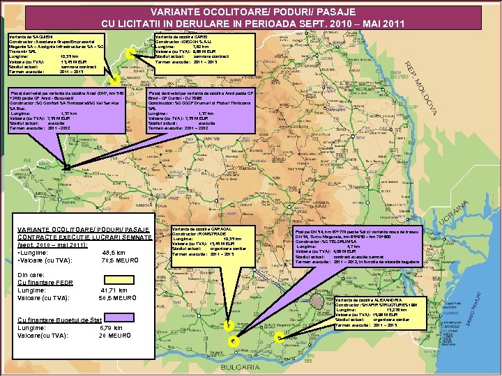 VARIANTE OCOLITOARE/ PODURI/ PASAJE CU LICITATII IN DERULARE IN PERIOADA SEPT. 2010 – MAI