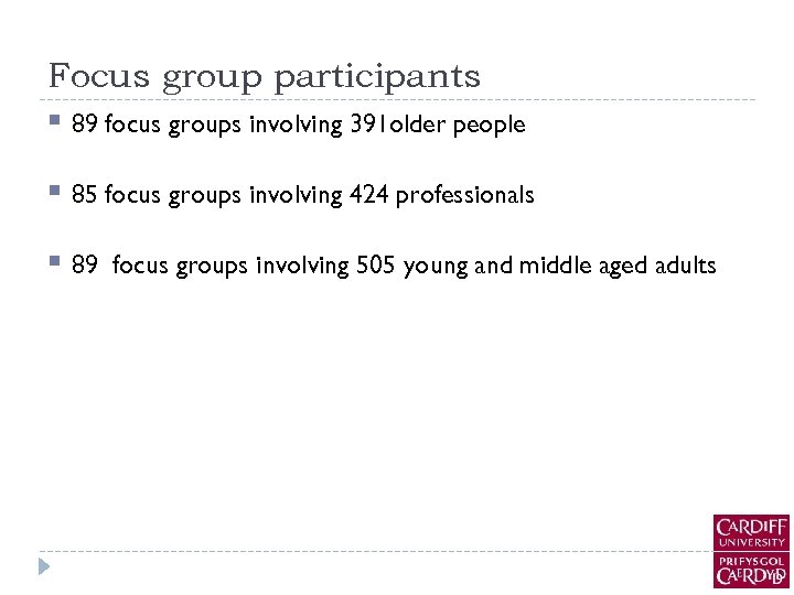 Focus group participants § 89 focus groups involving 391 older people § 85 focus