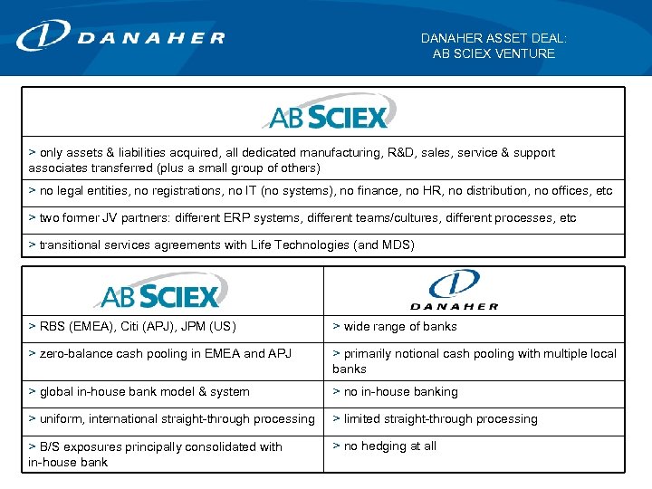 DANAHER ASSET DEAL: AB SCIEX VENTURE > only assets & liabilities acquired, all dedicated