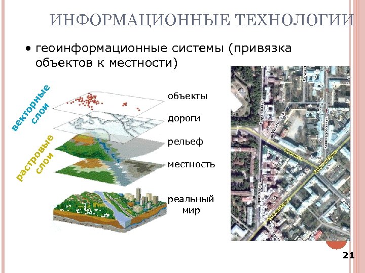 В геоинформационных системах процесс считывания изображения по регулярным линиям развертки