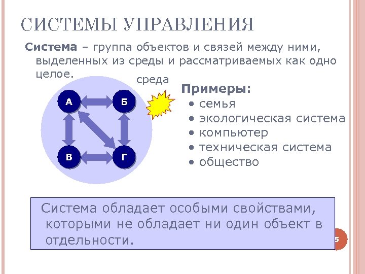 СИСТЕМЫ УПРАВЛЕНИЯ Система – группа объектов и связей между ними, выделенных из среды и