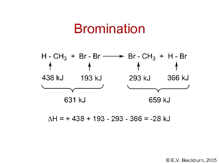 Bromination H = + 438 + 193 - 293 - 366 = -28 k.