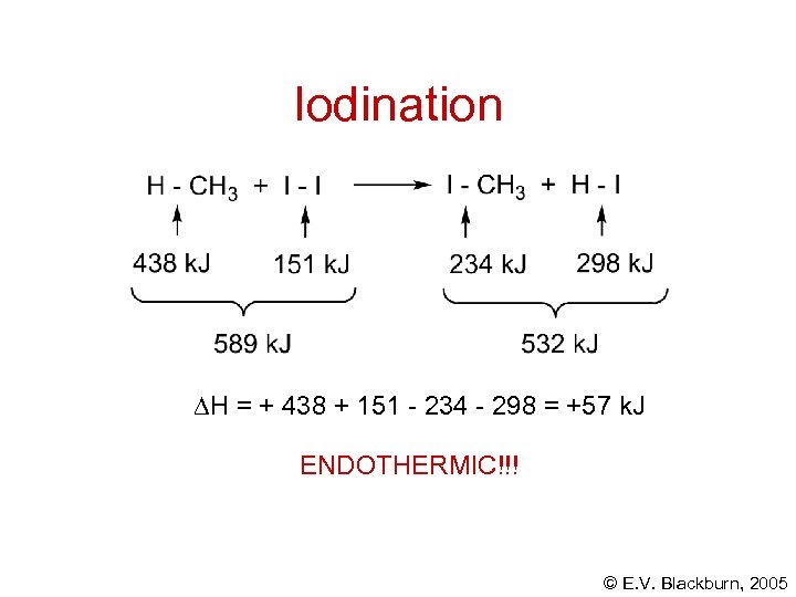 Iodination H = + 438 + 151 - 234 - 298 = +57 k.