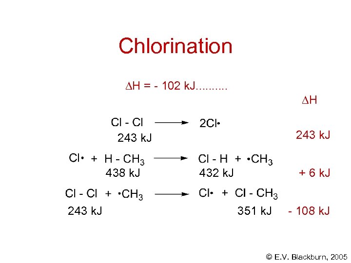 Chlorination H = - 102 k. J. . H 243 k. J 438 k.