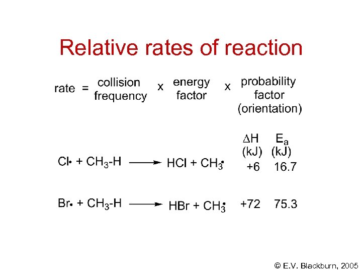 Relative rates of reaction © E. V. Blackburn, 2005 