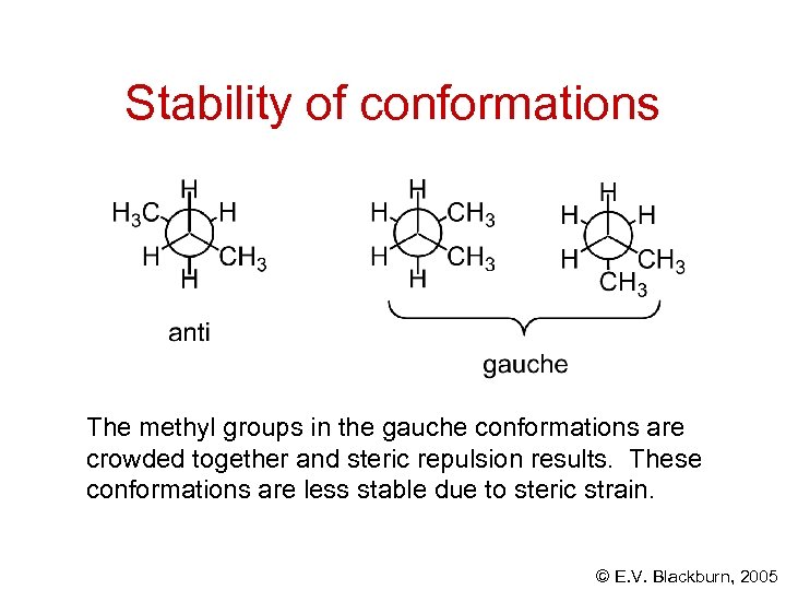 Stability of conformations The methyl groups in the gauche conformations are crowded together and