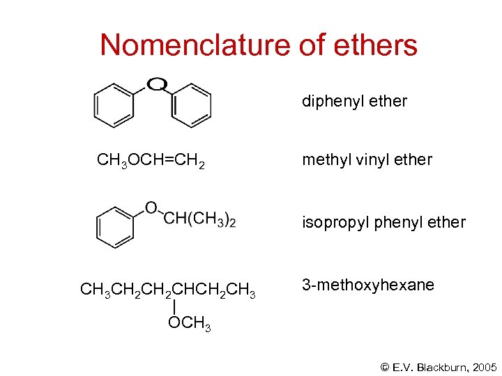 Nomenclature of ethers diphenyl ether CH 3 OCH=CH 2 methyl vinyl ether isopropyl phenyl