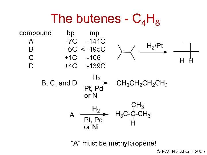 The butenes - C 4 H 8 compound A B C D bp mp