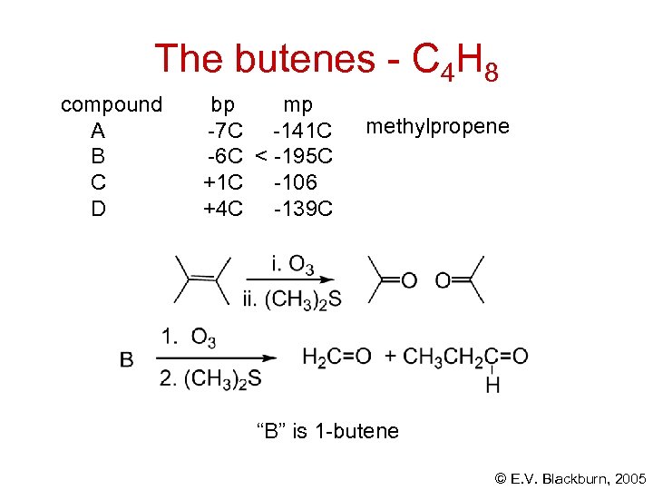 The butenes - C 4 H 8 compound A B C D bp mp