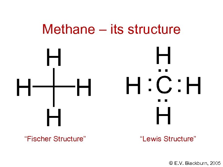 Methane – its structure “Fischer Structure” “Lewis Structure” © E. V. Blackburn, 2005 