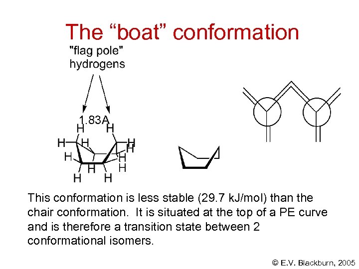 The “boat” conformation 1. 83 A This conformation is less stable (29. 7 k.