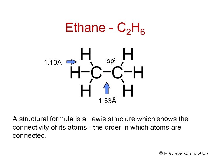 Ethane - C 2 H 6 1. 10Å sp 3 1. 53Å A structural