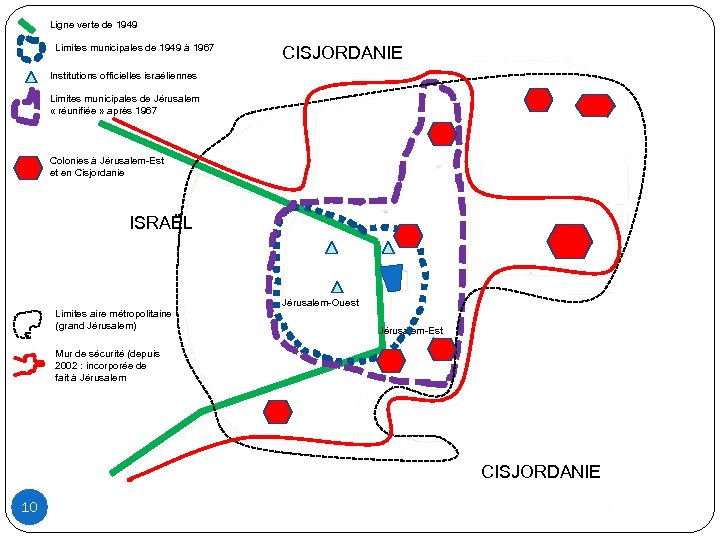 Ligne verte de 1949 Limites municipales de 1949 à 1967 CISJORDANIE Institutions officielles israéliennes