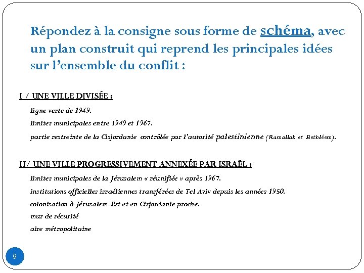 Répondez à la consigne sous forme de schéma, avec un plan construit qui reprend