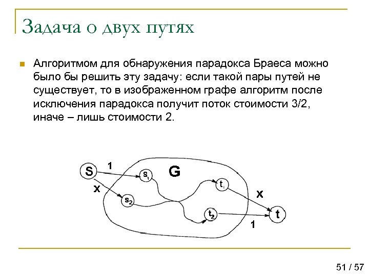 Задача о двух путях n Алгоритмом для обнаружения парадокса Браеса можно было бы решить