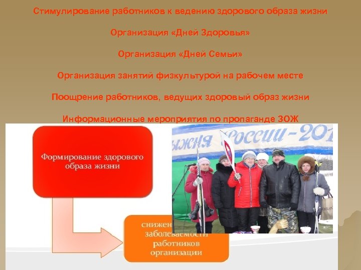 Стимулирование работников к ведению здорового образа жизни Организация «Дней Здоровья» Организация «Дней Семьи» Организация