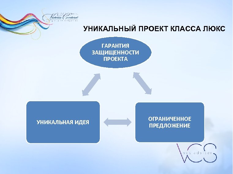 УНИКАЛЬНЫЙ ПРОЕКТ КЛАССА ЛЮКС ГАРАНТИЯ ЗАЩИЩЕННОСТИ ПРОЕКТА УНИКАЛЬНАЯ ИДЕЯ ОГРАНИЧЕННОЕ ПРЕДЛОЖЕНИЕ 