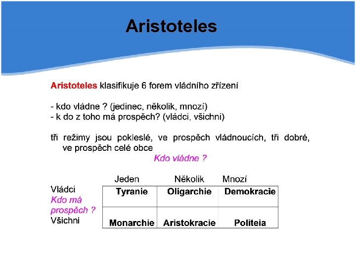 Aristoteles 