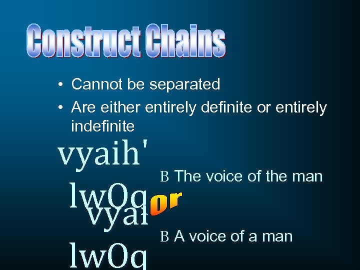  • Cannot be separated • Are either entirely definite or entirely indefinite vyaih'