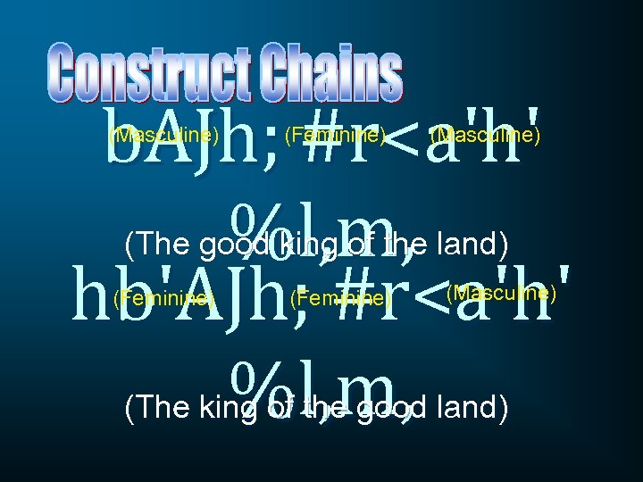 b. AJh; #r<a'h' (The good king of the land) %l, m, hb'AJh; #r<a'h' %