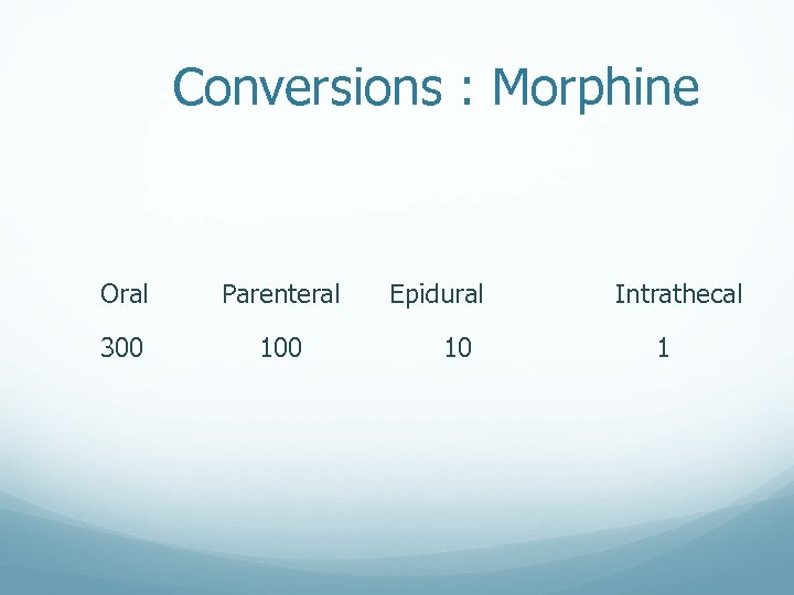 Conversions : Morphine Oral Parenteral 300 100 Epidural 10 Intrathecal 1 