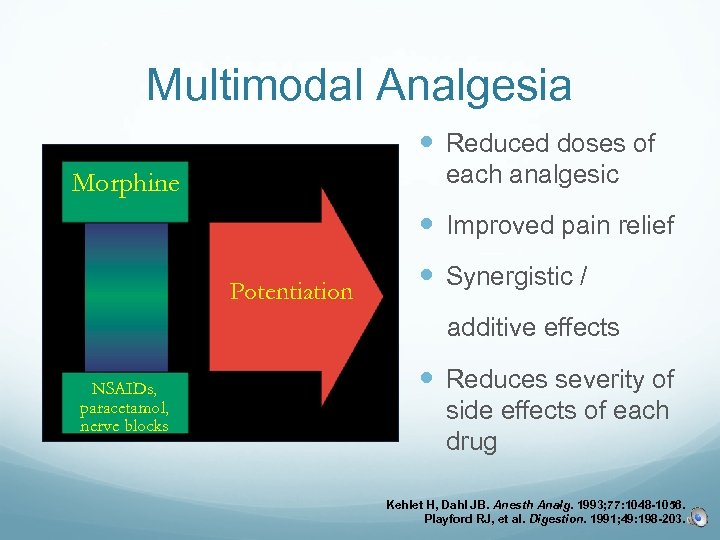 Multimodal Analgesia Reduced doses of each analgesic Morphine Improved pain relief Potentiation Synergistic /
