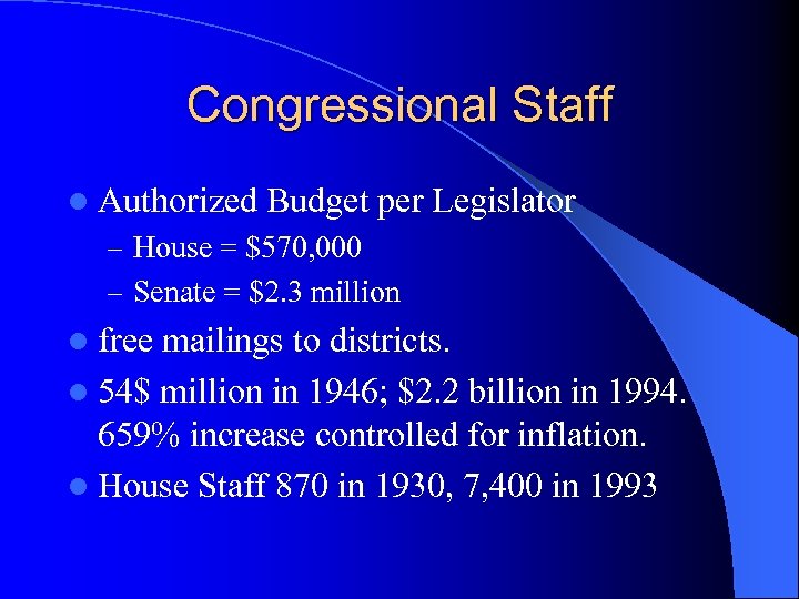 Congressional Staff l Authorized Budget per Legislator – House = $570, 000 – Senate