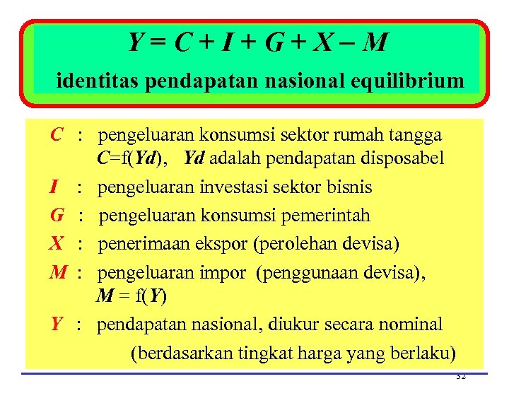 Y=C+I+G+X M identitas pendapatan nasional equilibrium C : pengeluaran konsumsi sektor rumah tangga C=f(Yd),