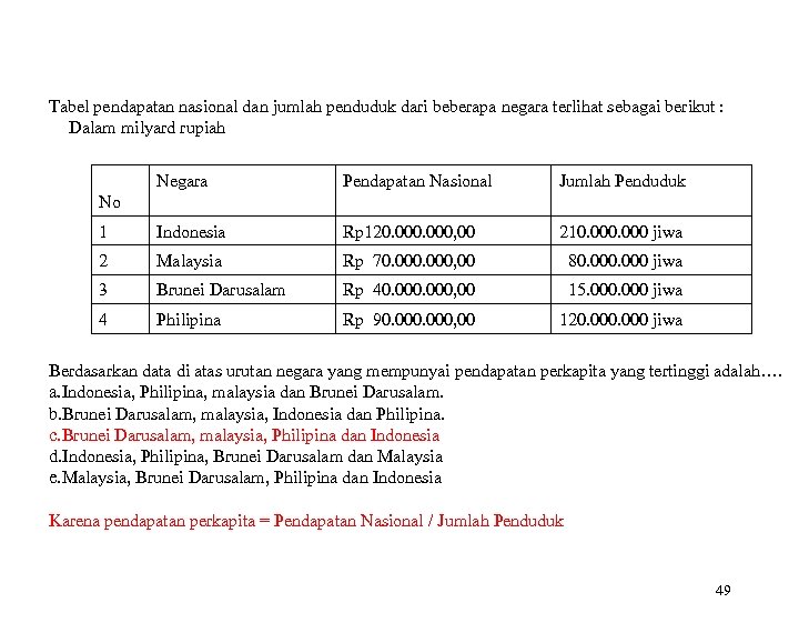 Tabel pendapatan nasional dan jumlah penduduk dari beberapa negara terlihat sebagai berikut : Dalam