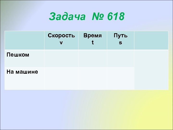 Задача № 618 Скорость v Пешком На машине Время t Путь s 