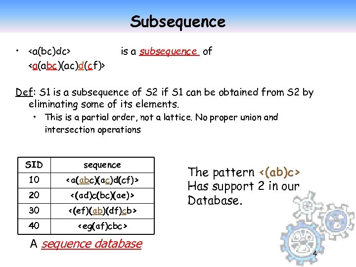 Subsequence • <a(bc)dc> <a(abc)(ac)d(cf)> is a subsequence of Def: S 1 is a subsequence