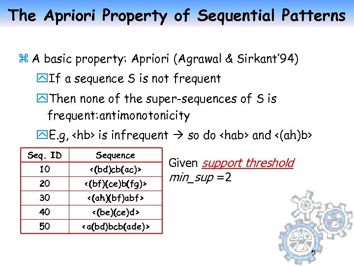 The Apriori Property of Sequential Patterns z A basic property: Apriori (Agrawal & Sirkant’