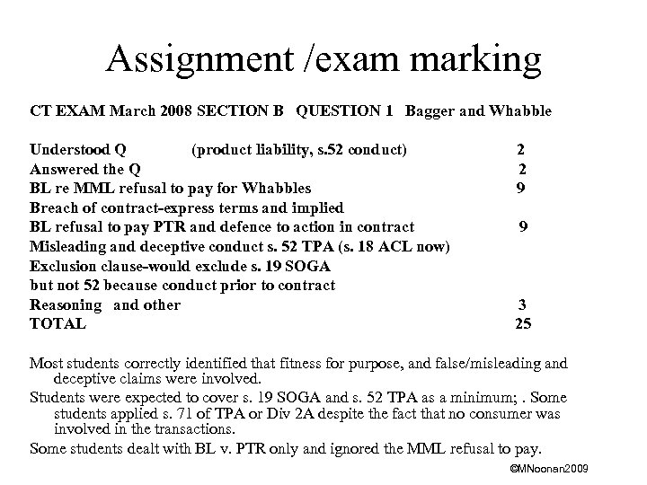 Assignment /exam marking CT EXAM March 2008 SECTION B QUESTION 1 Bagger and Whabble