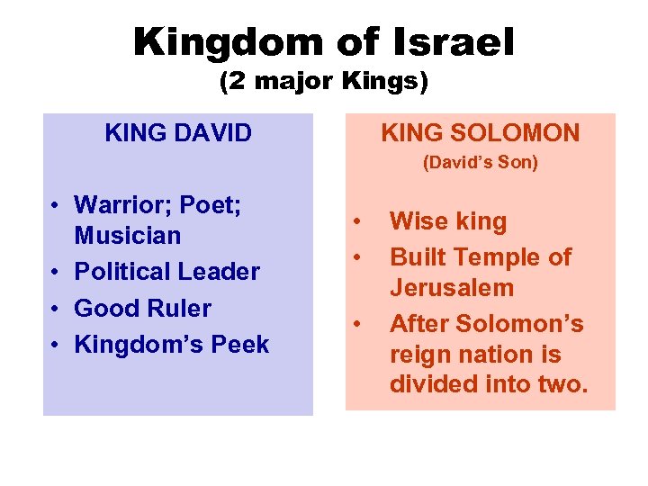 Kingdom of Israel (2 major Kings) KING DAVID KING SOLOMON (David’s Son) • Warrior;