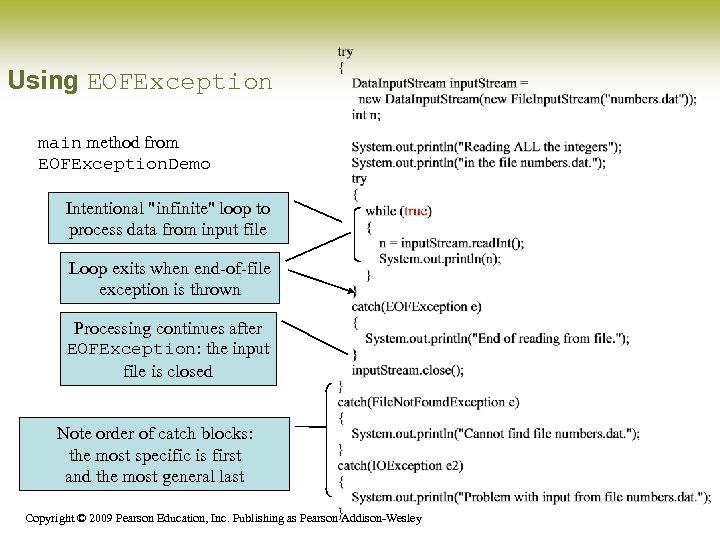 Using EOFException main method from EOFException. Demo Intentional 