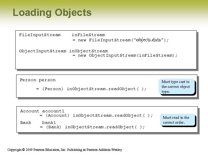 Loading Objects File. Input. Stream in. File. Stream = new File. Input. Stream(“objects. data”);