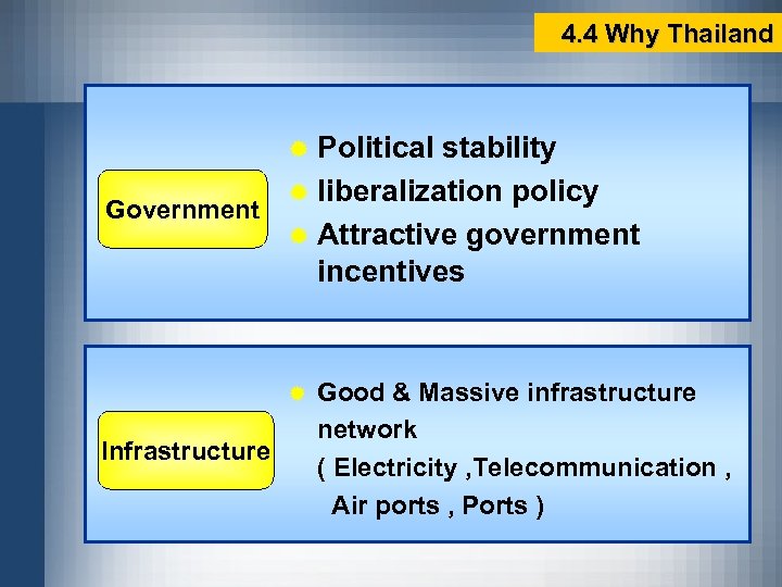 4. 4 Why Thailand ® Political stability ® liberalization policy Government ® Attractive government