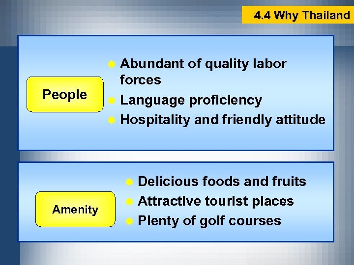 4. 4 Why Thailand ® Abundant People of quality labor forces ® Language proficiency