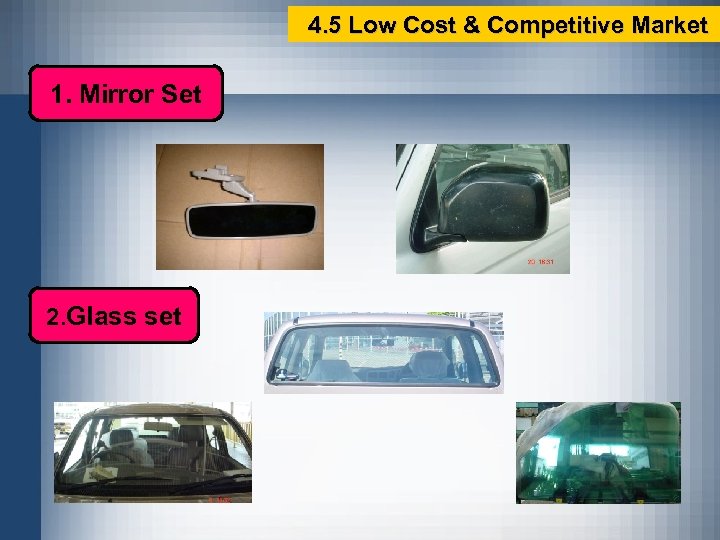 4. 5 Low Cost & Competitive Market 1. Mirror Set 2. Glass set 